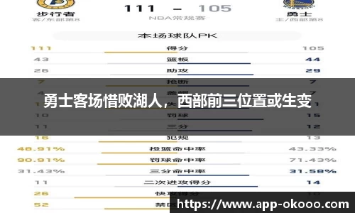 勇士客场惜败湖人,西部前三位置或生变