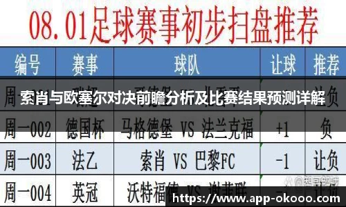 索肖与欧塞尔对决前瞻分析及比赛结果预测详解