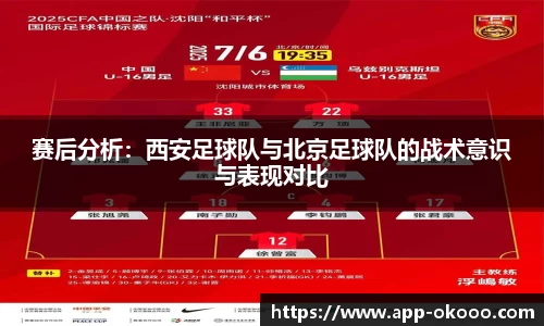 赛后分析:西安足球队与北京足球队的战术意识与表现对比